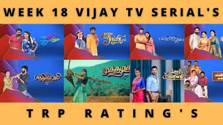 WEEK 18 VIJAY TV SERIAL'S TRP RATING'S (URBAN)🔥 | VIDEO'S WORLD | TAMIL | 2022 | UPDATES