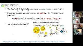 Demand, Capacity and Activity in General Practice