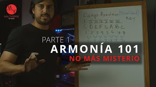 Teoría Musical 101: No más Misterio - Parte 1