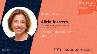 S04 Ep. 04 Alicia Juarrero - The Biological Reality of Organizing