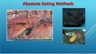 Absolute Age Dating Lecture