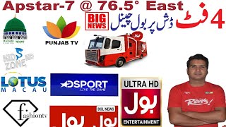 Apstar 76e dish setting|apstar 76e channel list|Bol news