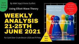 Gold Silver Crude Bitcoin US30 And FX Pairs Weekly Analysis For 21-25th Jun 2021 Using Elliott Waves