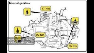 peugeot 306 1.6 how to replace clutch and adjust clutch cable