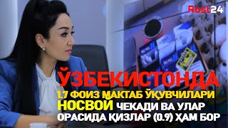 Ўзбекистонда 1.7 фоиз мактаб ўқувчилари носвой чекади ва улар орасида қизлар (0.9) ҳам бор