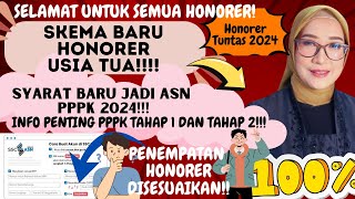 🔴ALHAMDULILLAH❗FINAL HONORER DIANGKAT PPPK PENUH WAKTU 100%❓PASTIKAN DAPAT NILAI TINGGI DALAM TES❗