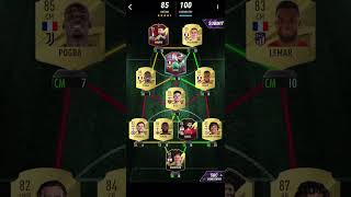 England vs France SBC MADFUT 23