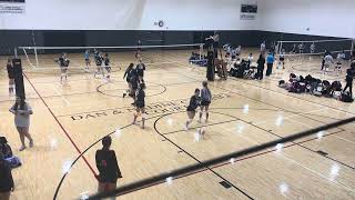 NEW WAVES 15 vs TRINITY CB - CLUB VOLLEYBALL SET 1