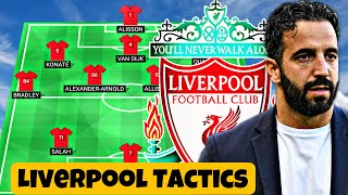 This Is How Ruben Amorim’s Liverpool Tactics Would Look Like In EA FC 24 🔥