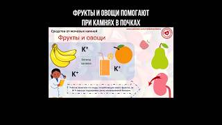 Фрукты и овощи помогают при камнях в почках #камнивпочках #почки #нефрология #камнивпочке