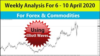 Gold Silver Crude Bitcoin and Forex Major Currencies for 06 -10 April 2020