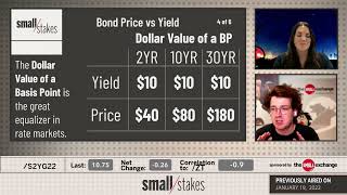 The Difference Between Bond Price and Yield