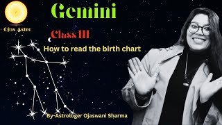 RESULTS OF 3rd HOUSE IN ASTROLOGY|  LUNAR ASTROLOGY| OJASASTRO #FoundationCourse #AstrologyShorts