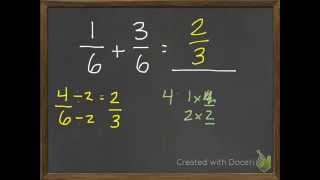 Add and Subtract Like Fractions 9-2/9-4