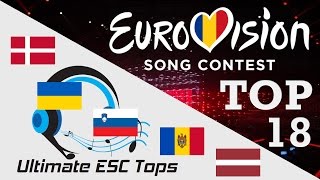 Eurovision 2017 - My top 18 (so far)