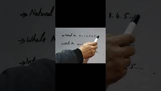 maths #shortvideos