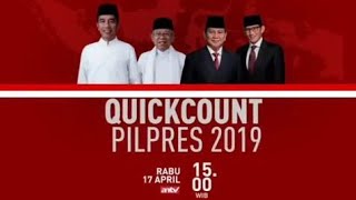 Quick Count Pilpres 2019