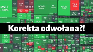 Inwestowanie na giełdzie.Korekta odwołana?! Kupiłem akcje alibaba