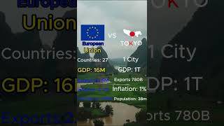 European Union VS Tokyo #countries #europe #fun #geography #history #map #mapping #shortvideo