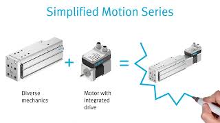 Festo Simple Electric Actuators (SMS Family)