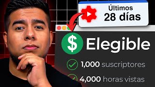 Cómo monetizar un nuevo canal de YouTube en solo 30 días