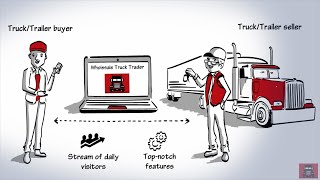 Buy and Sell Trucks and Trailers | Online Marketplace | Explainer Video | Doodle Video | WeAnim8