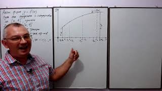 Геометрический смысл определенного интеграла. Площадь криволинейной трапеции. Высшая математика.
