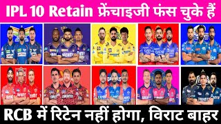 IPL 2025 All 10 Teams Retained Players List | Ipl 2025 Retained Players Iist