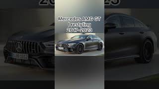 Mercedes-benz AMG GT/AMG ONE evolution #топ #подписывайтесь #ставьтелайки #топчик #круто #evolution