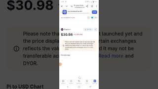 what is price pi coin how to sell pi coin what is mainnet lounch date