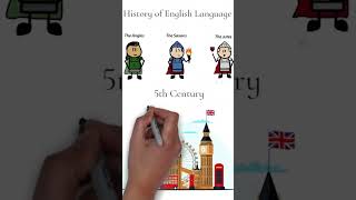 1. History of English