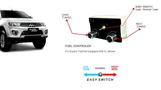 Piggyback | Fuel Controller Installation | Mitsubishi Pajero