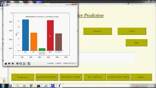 Outlier Detection Based on Recurrent Neural Networks