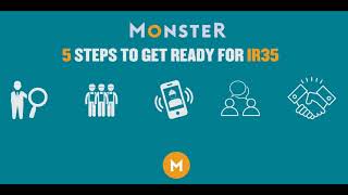 How to prepare for IR35