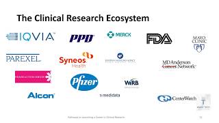 Week 1 Pathways to Launching a Clinical Research Career