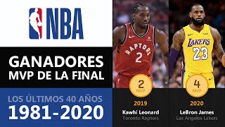 🏀 MVP de las Finales NBA los últimos 40 años (1981-2020)