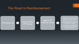 SonoWorld: CEUS Billing