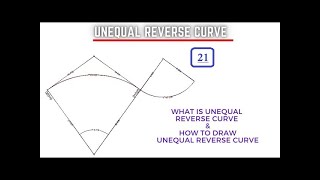 Unequal reverse curve