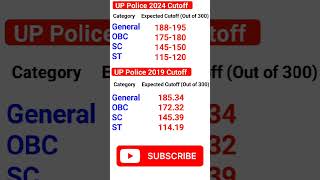 Up Police Cut Off 2024 | Upp Cut Off 2024 | Up Police Cut Off Kitna Jayega | #uppolice #cutoff2024