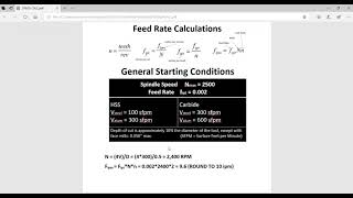 SPINDLE SPEEDS AND FEEDS