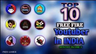 TOP 10 Free Fire Youtuber in India 2020 | Face & Monthly income | Garena Free Fire