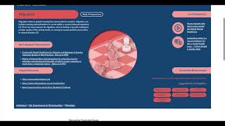 Tour of conceptual framework for public mental health