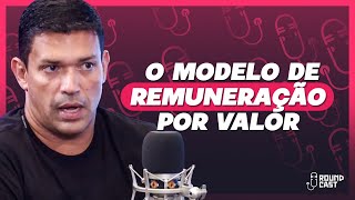 O modelo de remuneração por valor