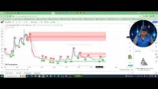 GTL Infrastructure Ltd Precious diamond of stock market