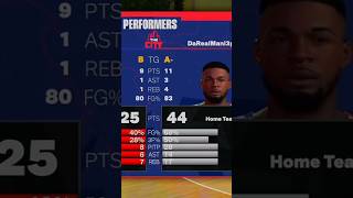 This PRIME RUSSELL WESTBROOK BUILD is a STAT HUNTING PROBLEM on NBA 2K24... #NBA2K24 #SHORTS