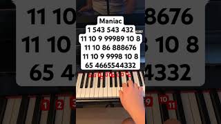 Maniac // follow my instagram: jessnotes123 #piano #pianotutorial #pianomusic #viviz #maniac #kpop