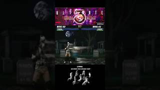 Ultimate Mortal Kombat 3 (1995) - Criadores do game.