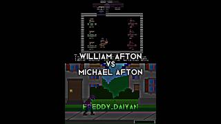 William Afton vs Michael Afton