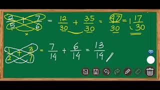 Penjumlahan Pecahan Biasa untuk Kelas 3456 | Tips Matematika