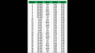 Ramzan Calendar 2023 Haripur | Ramzan Timetable 2023 Haripur | Ramazan Timetable 2023 Haripur